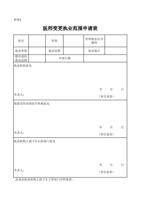 医师变更执业范围申请表(含培训合格证明)