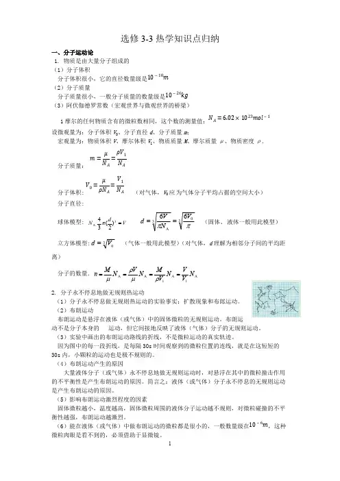 (完整版)高中物理3-3热学知识点归纳(好用),推荐文档