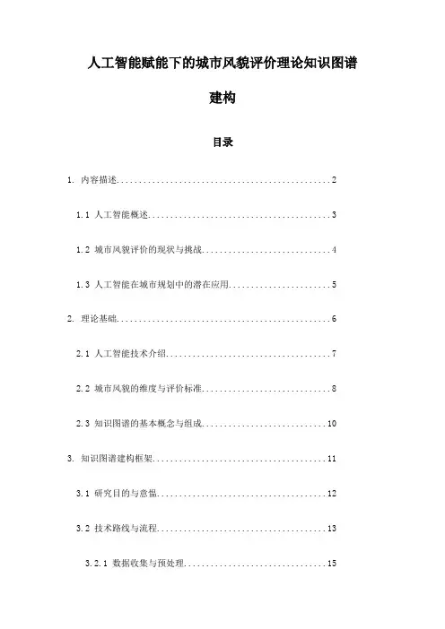 人工智能赋能下的城市风貌评价理论知识图谱建构