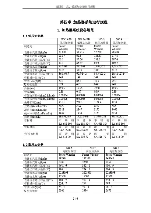 第四章：高、低压加热器运行规程