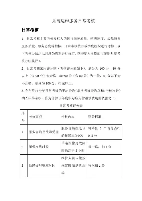 系统运维服务日常考核