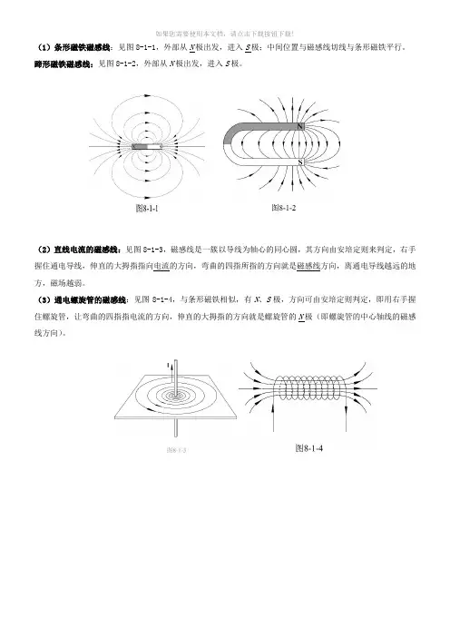 高中物理磁场知识点总结