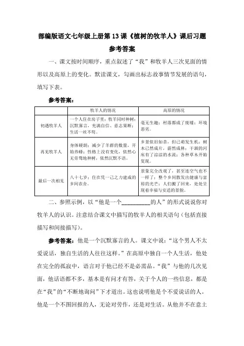 部编版语文七年级上册第13课植树的牧羊人课后习题参考答案