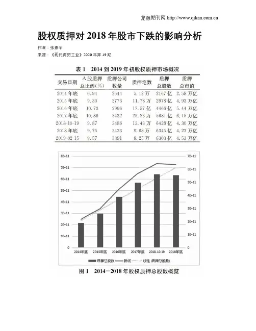 股权质押对2018年股市下跌的影响分析