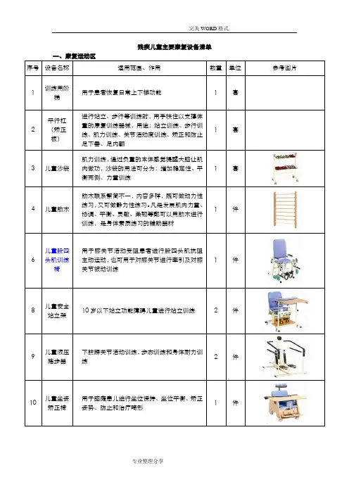 儿童康复设备清单[]