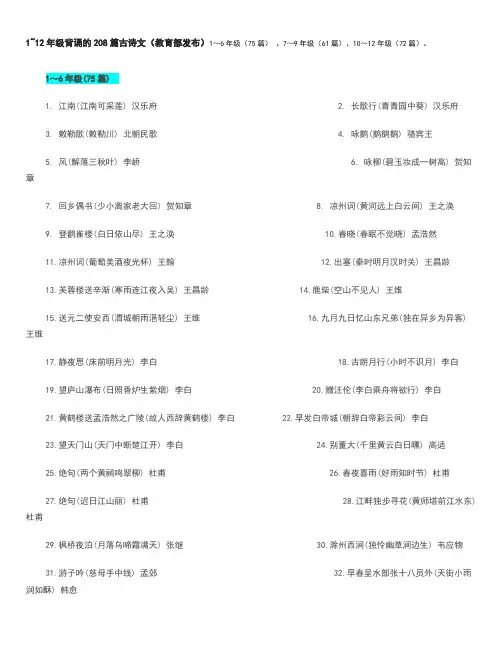 12年级要背诵的208篇古诗文