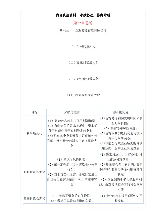 205年【中级会计职称】《财务管理》全书各章重点分析[]72p