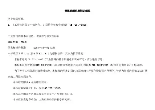 【能源化工】管道涂颜色及标识规范(共14页)