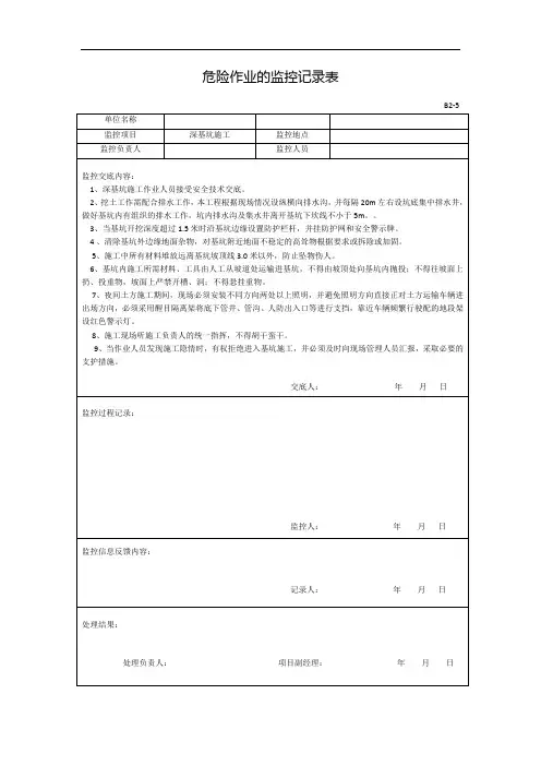 危险作业的监控记录表