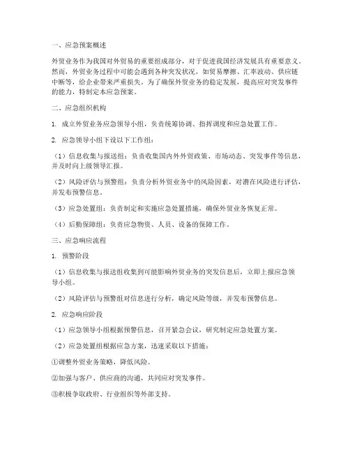 外贸业务应急预案
