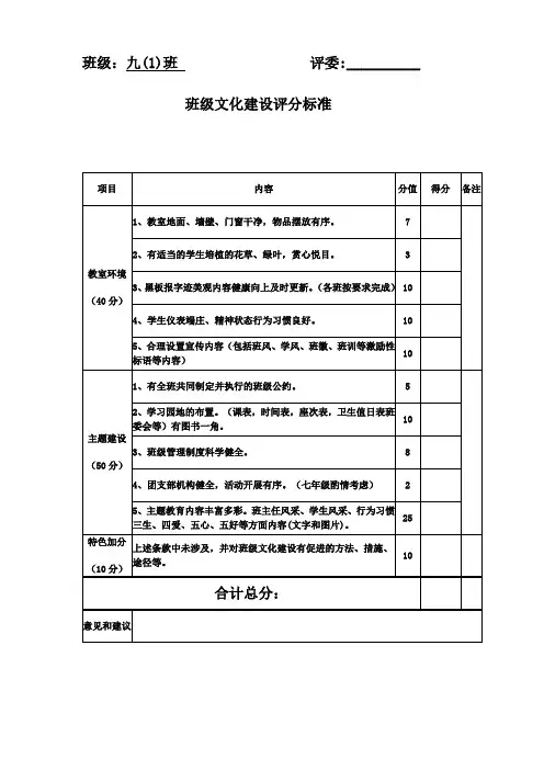 班级文化建设评分细则 2