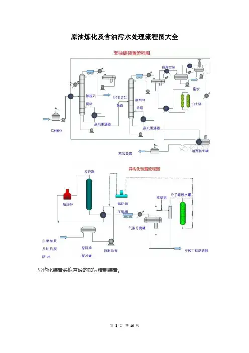 石化炼化及含油污水处理流程图大全资料