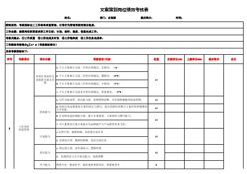 企划部文案策划绩效考核表