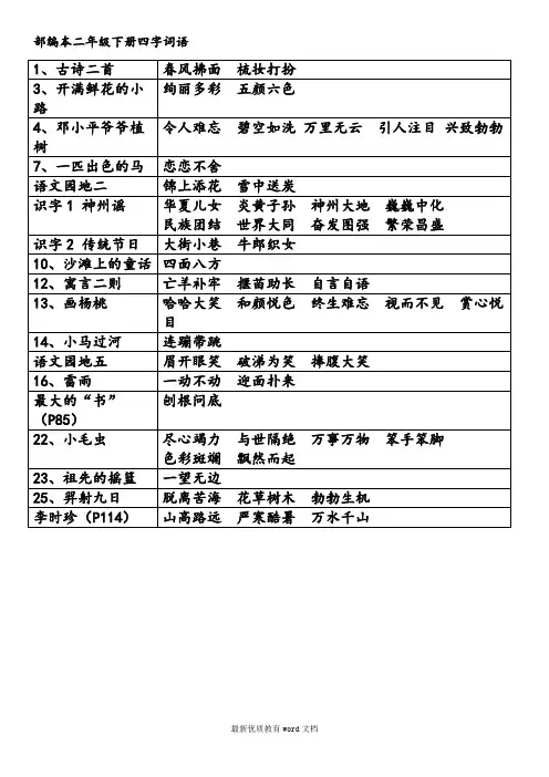 部编二年级下册四字词语