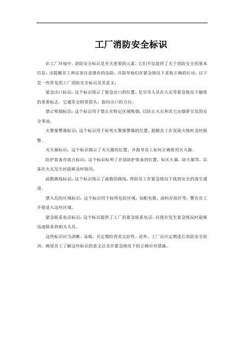工厂消防安全标识