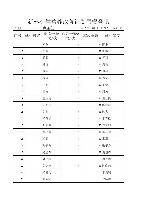 四年级一班5月营养午餐登记表 (1)