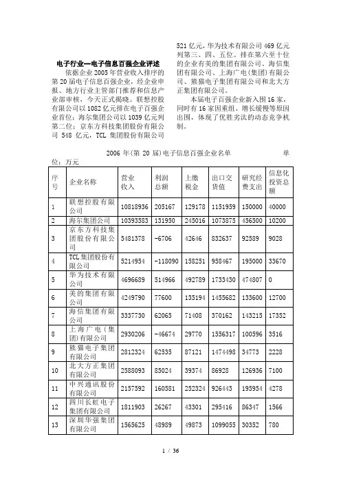 电子行业电子信息百强企业评述