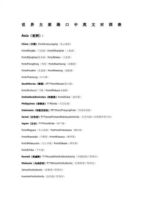 世界主要港口中英文对照表
