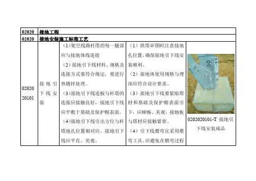 接地安装施工标准工艺