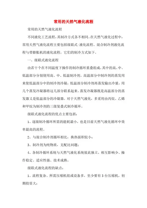2020年常用的天然气液化流程