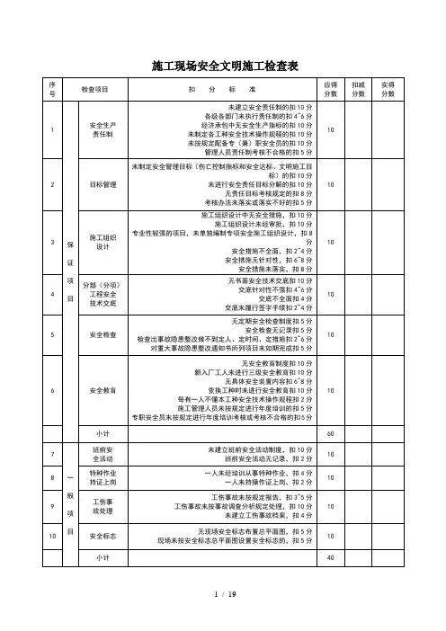 最新施工现场安全文明施工检查表