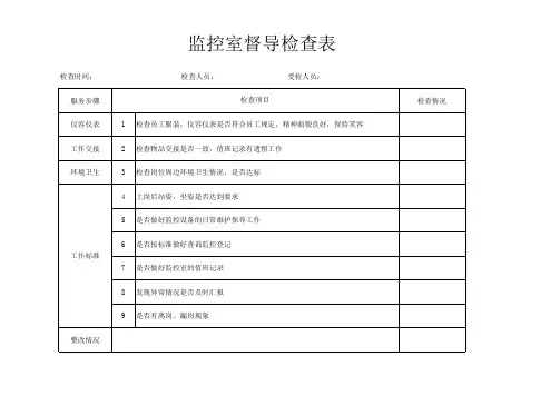 监控室督导检查表