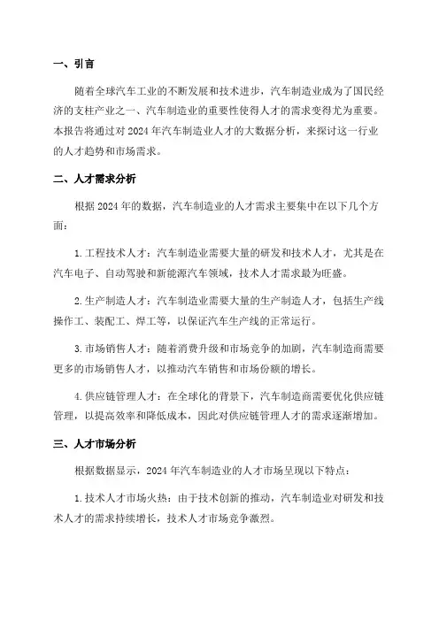 2024年汽车制造业人才大数据分析报告