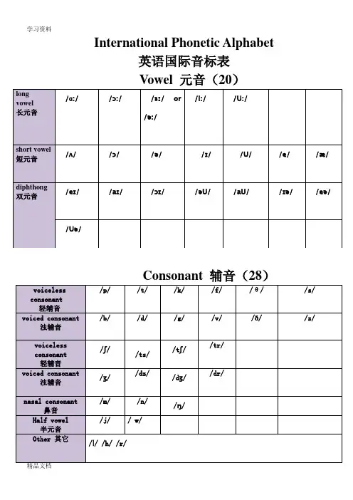 最新英语元音辅音归类表教学文案