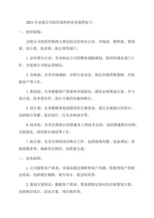 2024年会展公司组织架构和业务流程