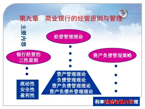 商业银行的经营原则与管理课件