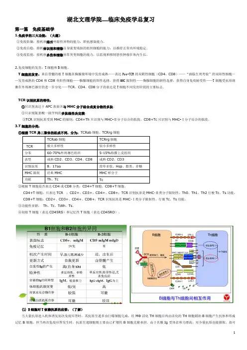 临床免疫学期末总复习
