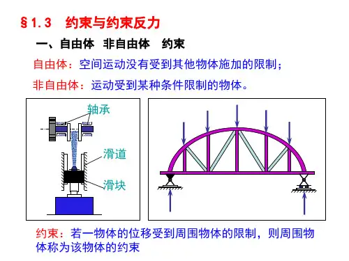 常见约束