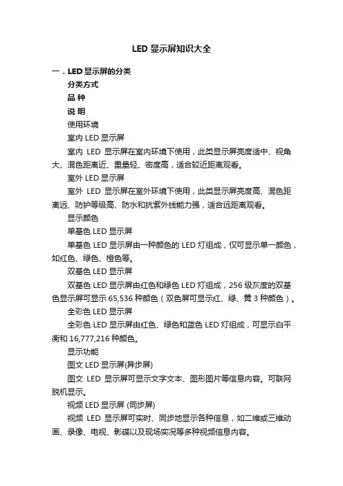 LED显示屏知识大全
