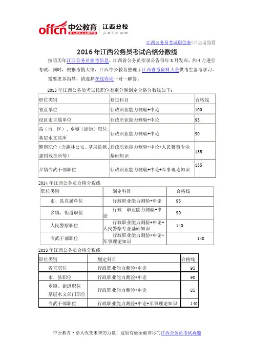 2016年江西公务员考试合格分数线