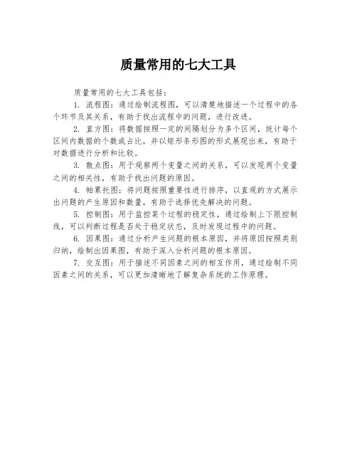 质量常用的七大工具