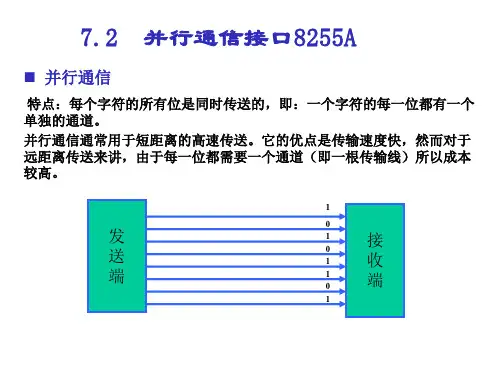 微机接口技术课件 7.2 主机的数据通信接口——串口并口