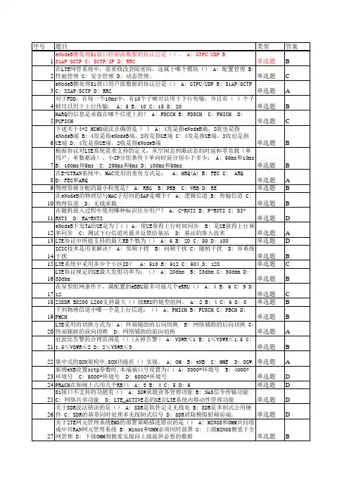 TD-LTE中兴初级认证题库整理  新 参赛 优质文档