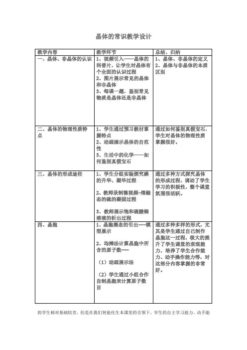 高中化学_晶体的常识-化学教学设计学情分析教材分析课后反思