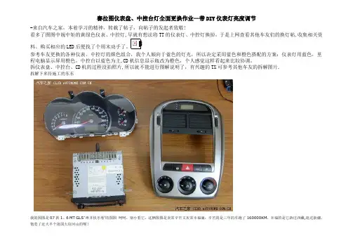 赛拉图仪表盘---精品管理资料