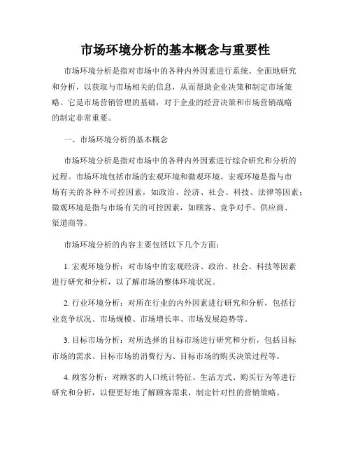 市场环境分析的基本概念与重要性