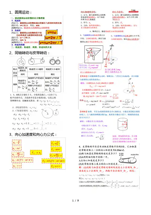最新人教版高中物理必修2全书知识点总结大全