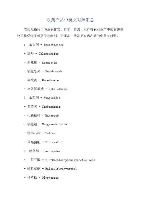 农药产品中英文对照汇总