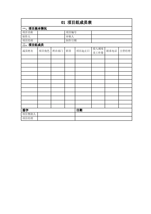 华为项目管理10大模板(可直接套用_非常实用的项目管理模板_纯word文档)