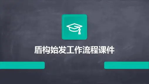 盾构始发工作流程课件