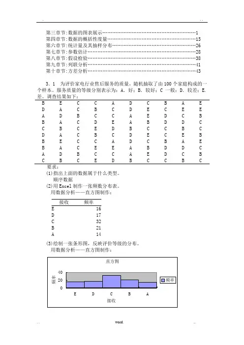 统计学课后答案(贾俊平版)人大出版