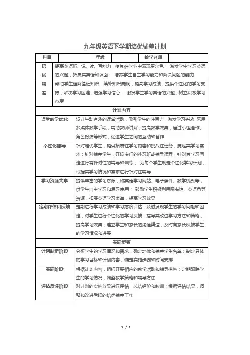 九年级英语下学期培优辅差计划
