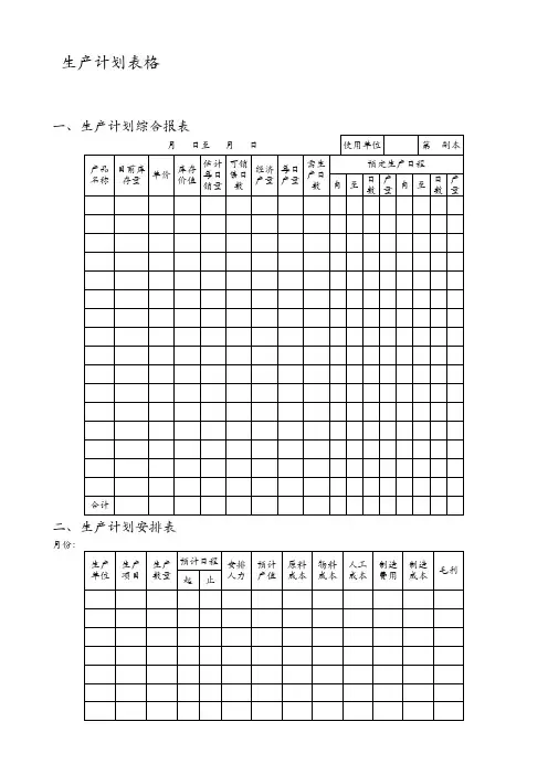 生产计划表格及生产计划管理表格