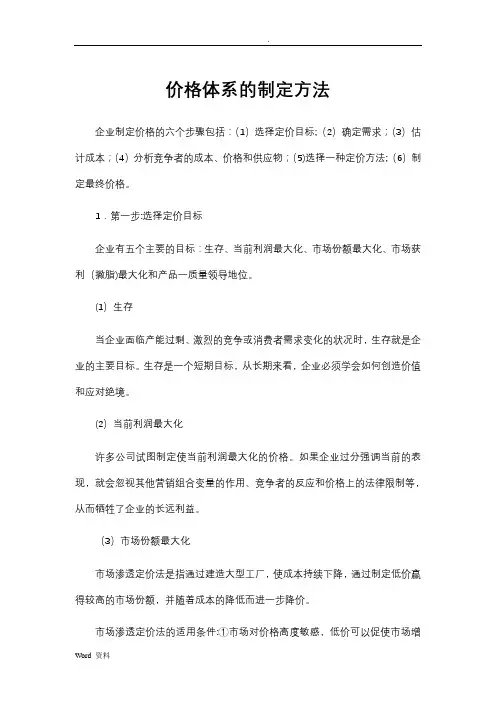 价格体系如何制定【范本模板】