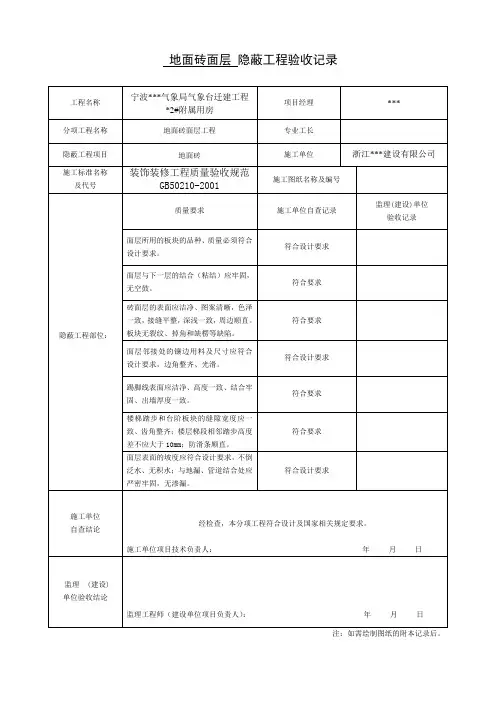 装饰装修隐蔽工程验收记录表(全套范例)