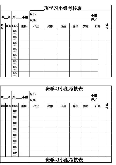 学习小组考核表